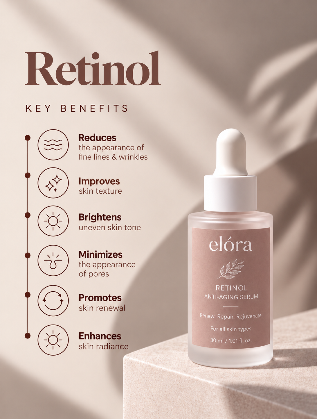 Retinol 1%