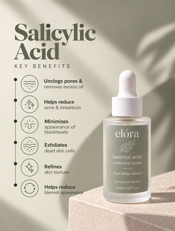 Salicylic Acid 2%