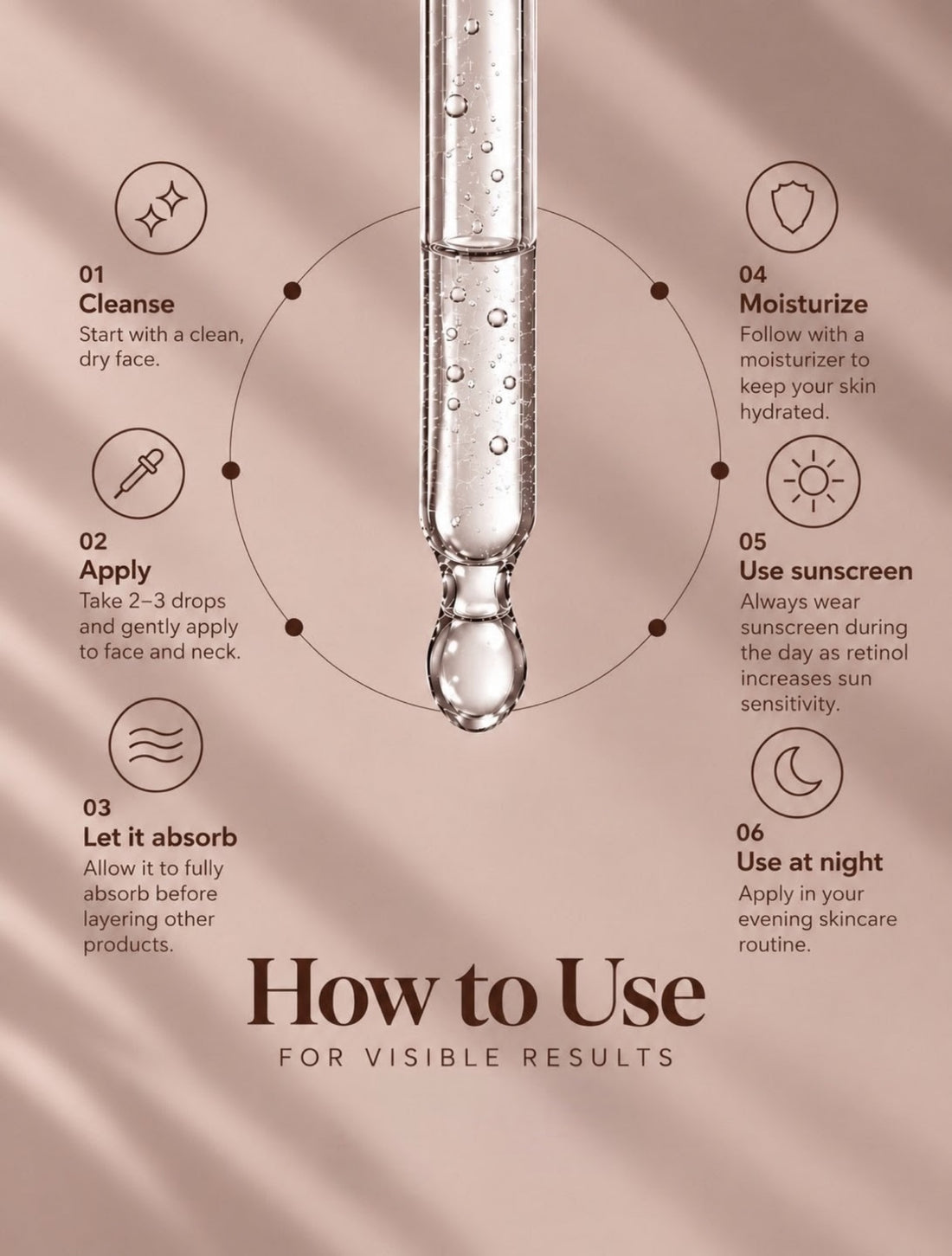 Retinol 1%